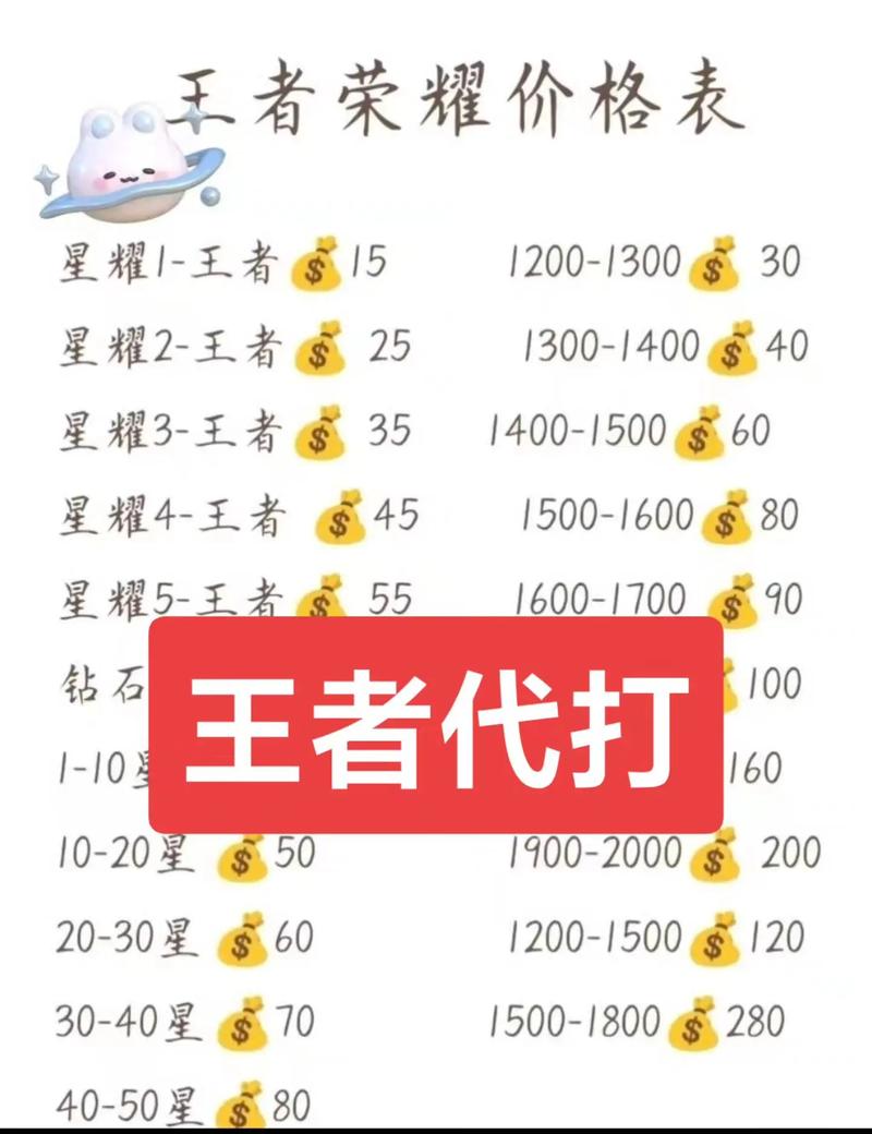 巅峰赛王者荣耀技巧攻略_王者荣耀巅峰赛怎么打才会赢-第5张图片-汇壹游戏 巅峰赛王者荣耀技巧攻略_王者荣耀巅峰赛怎么打才会赢-第5张图片-汇壹游戏