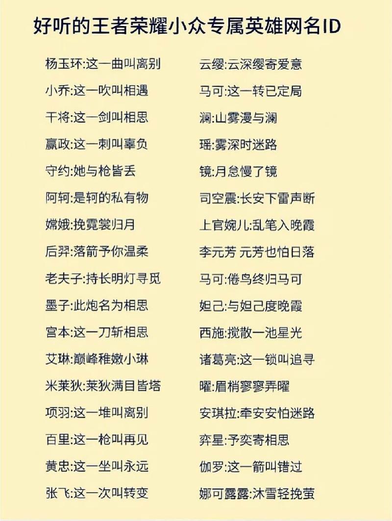  王者荣耀抽象攻略，王者荣耀抽奖技巧有没有用啊-第4张图片-汇壹游戏