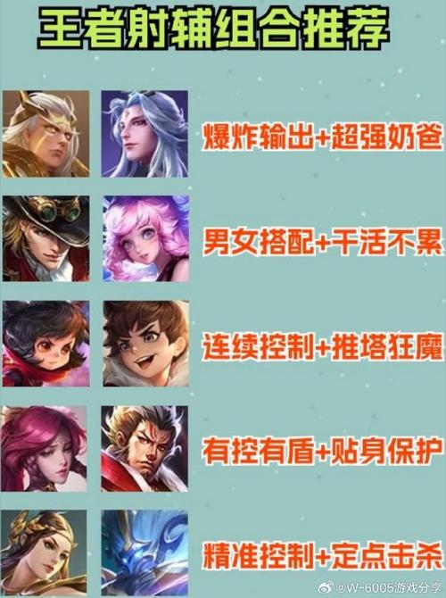 王者荣耀五人配合攻略_王者五人套路玩法-第5张图片-汇壹游戏