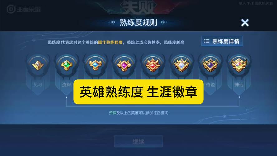  王者荣耀传说攻略，王者荣耀传说攻略大全-第1张图片-汇壹游戏