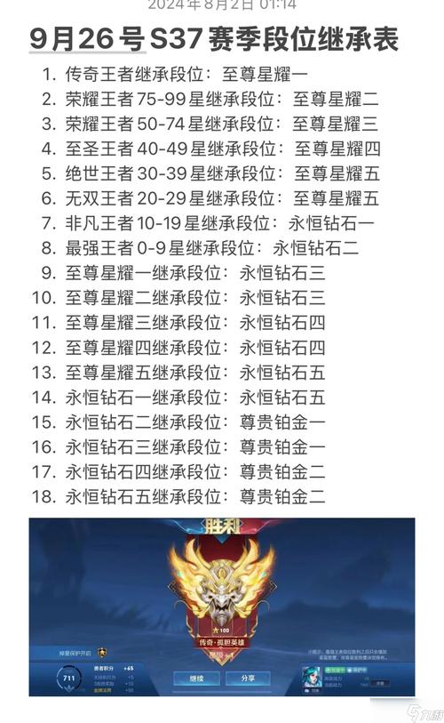 王者荣耀最强五星攻略图_王者五星厉害吗-第5张图片-汇壹游戏 王者荣耀最强五星攻略图_王者五星厉害吗-第5张图片-汇壹游戏