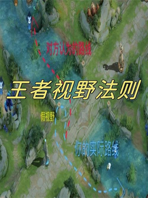 王者荣耀位置攻略_王者荣耀位置图-第2张图片-汇壹游戏