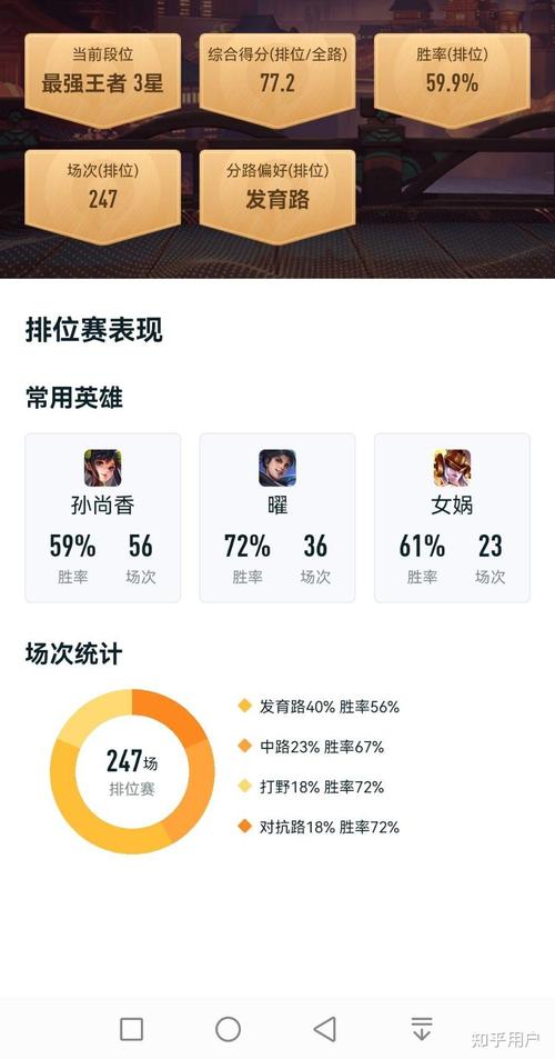  王者荣耀王者单排攻略图，王者荣耀单排坑到你怀疑人生-第1张图片-汇壹游戏