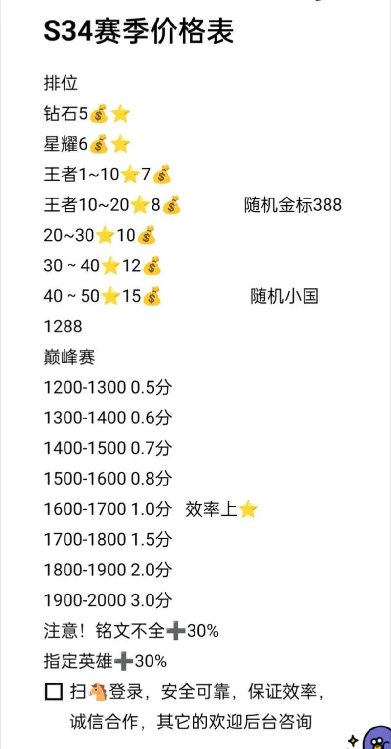  王者荣耀王者单排攻略图，王者荣耀单排坑到你怀疑人生-第5张图片-汇壹游戏