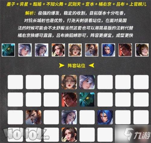  王者荣耀三战士攻略大全，王者荣耀三战士阵容-第4张图片-汇壹游戏