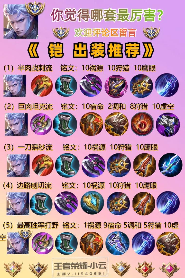王者荣耀生存攻略，王者荣耀生存是什么意思啊？-第3张图片-汇壹游戏