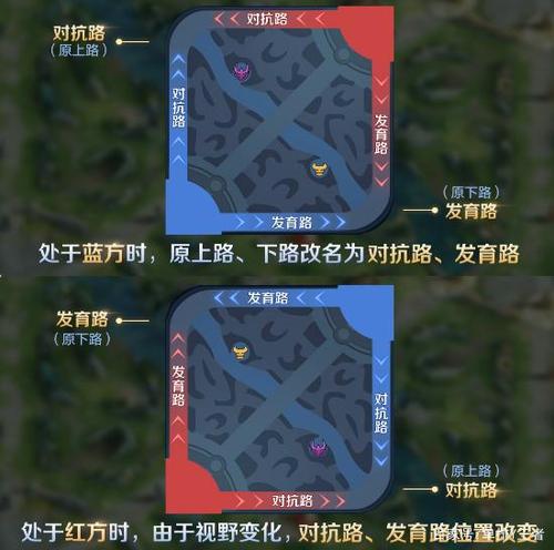 王者荣耀红方开局攻略小兵，王者荣耀在红方为什么稳输？-第3张图片-汇壹游戏