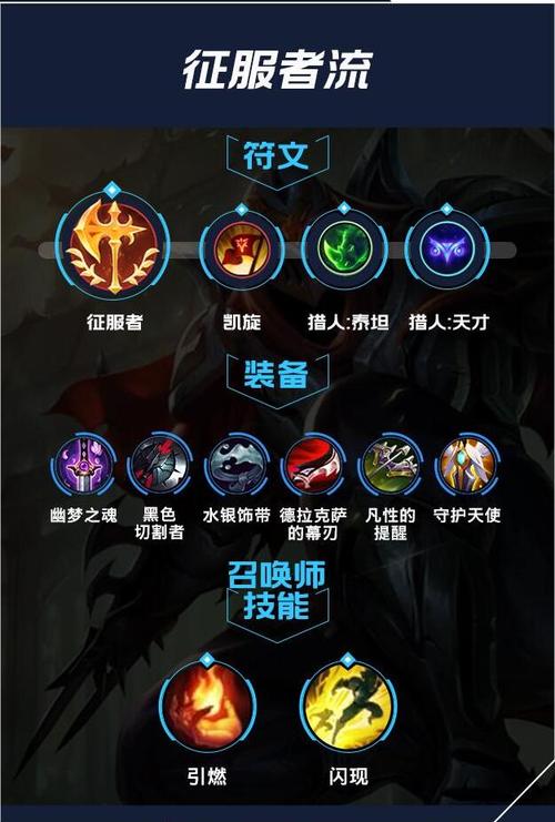 王者荣耀劫攻略，劫相当于王者荣耀里的谁？-第5张图片-汇壹游戏
