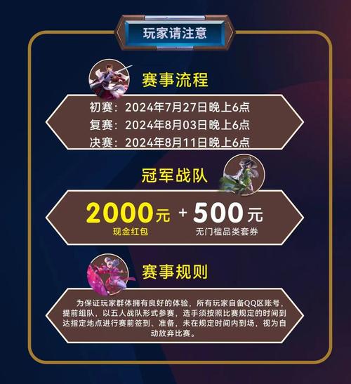 王者荣耀争霸赛攻略，王者荣耀争霸赛规则？-第4张图片-汇壹游戏
