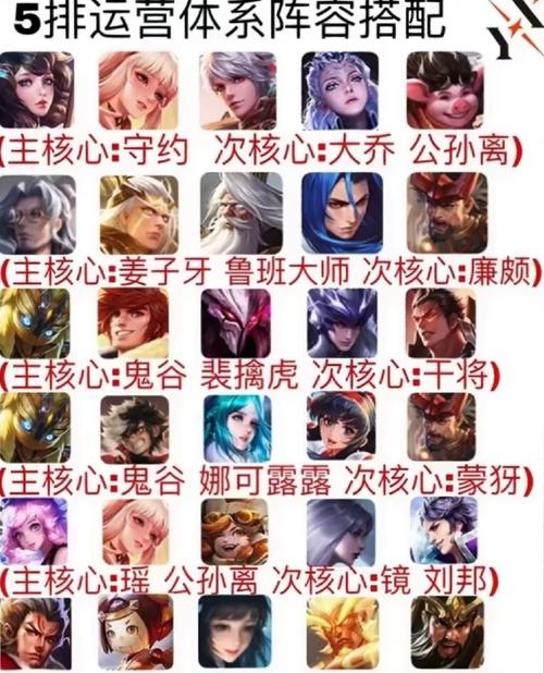 宿舍攻略王者荣耀_宿舍都玩王者荣耀-第5张图片-汇壹游戏 宿舍攻略王者荣耀_宿舍都玩王者荣耀-第5张图片-汇壹游戏