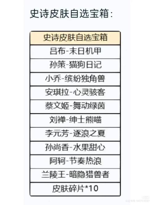 王者荣耀捡宝箱攻略最新_王者荣耀捡宝箱攻略最新视频-第3张图片-汇壹游戏