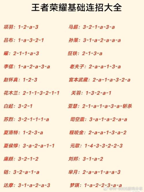 王者荣耀三串一攻略教学_王者3对3-第2张图片-汇壹游戏 王者荣耀三串一攻略教学_王者3对3-第2张图片-汇壹游戏
