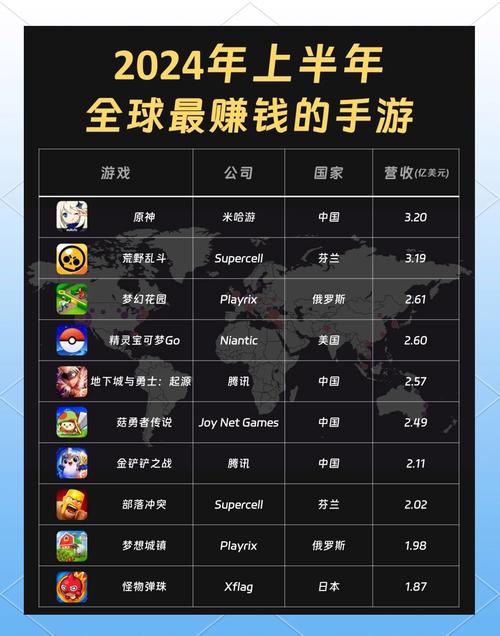 王者荣耀美容攻略_王者荣耀美妆