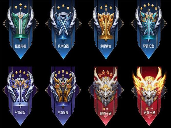王者荣耀9星副本攻略,王者荣耀王者9星?-第3张图片-汇壹游戏 王者荣耀9星副本攻略,王者荣耀王者9星?-第3张图片-汇壹游戏