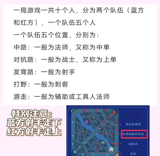 王者荣耀有攻略,王者荣耀攻略网王昭君凤凰于飞?-第3张图片-汇壹游戏 王者荣耀有攻略,王者荣耀攻略网王昭君凤凰于飞?-第3张图片-汇壹游戏