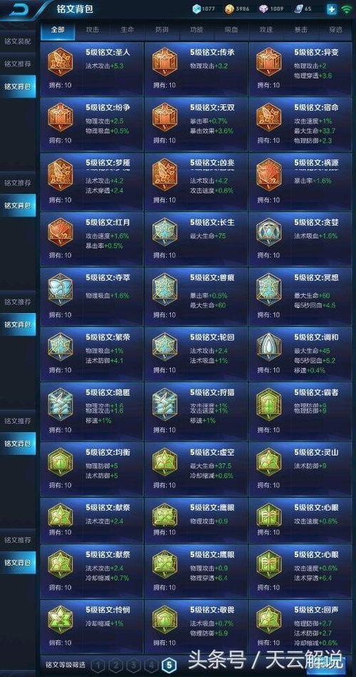 王者荣耀关羽铭文加点攻略,王者关羽铭文推荐-第5张图片-汇壹游戏 王者荣耀关羽铭文加点攻略,王者关羽铭文推荐-第5张图片-汇壹游戏
