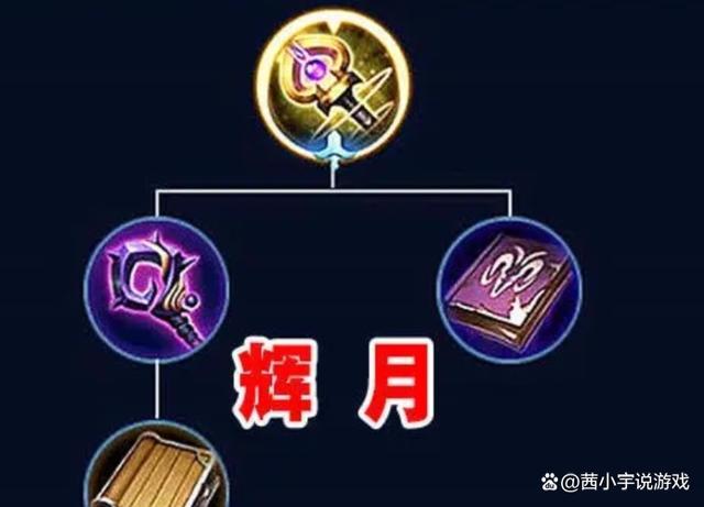 王者荣耀金身加点攻略图,王者荣耀里金身-第6张图片-汇壹游戏 王者荣耀金身加点攻略图,王者荣耀里金身-第6张图片-汇壹游戏