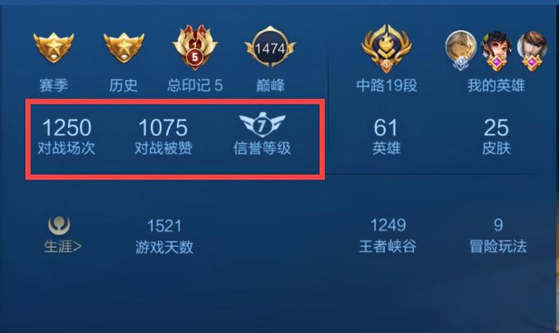 王者荣耀金蝉印记攻略图解，王者金蝉在哪里能找到？