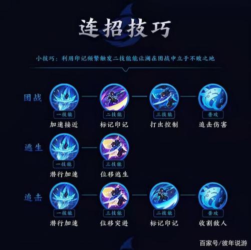  王者荣耀澜打野攻略，澜打野打法详解