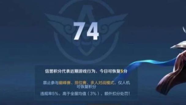 关于王者荣耀刷积分攻略视频的信息