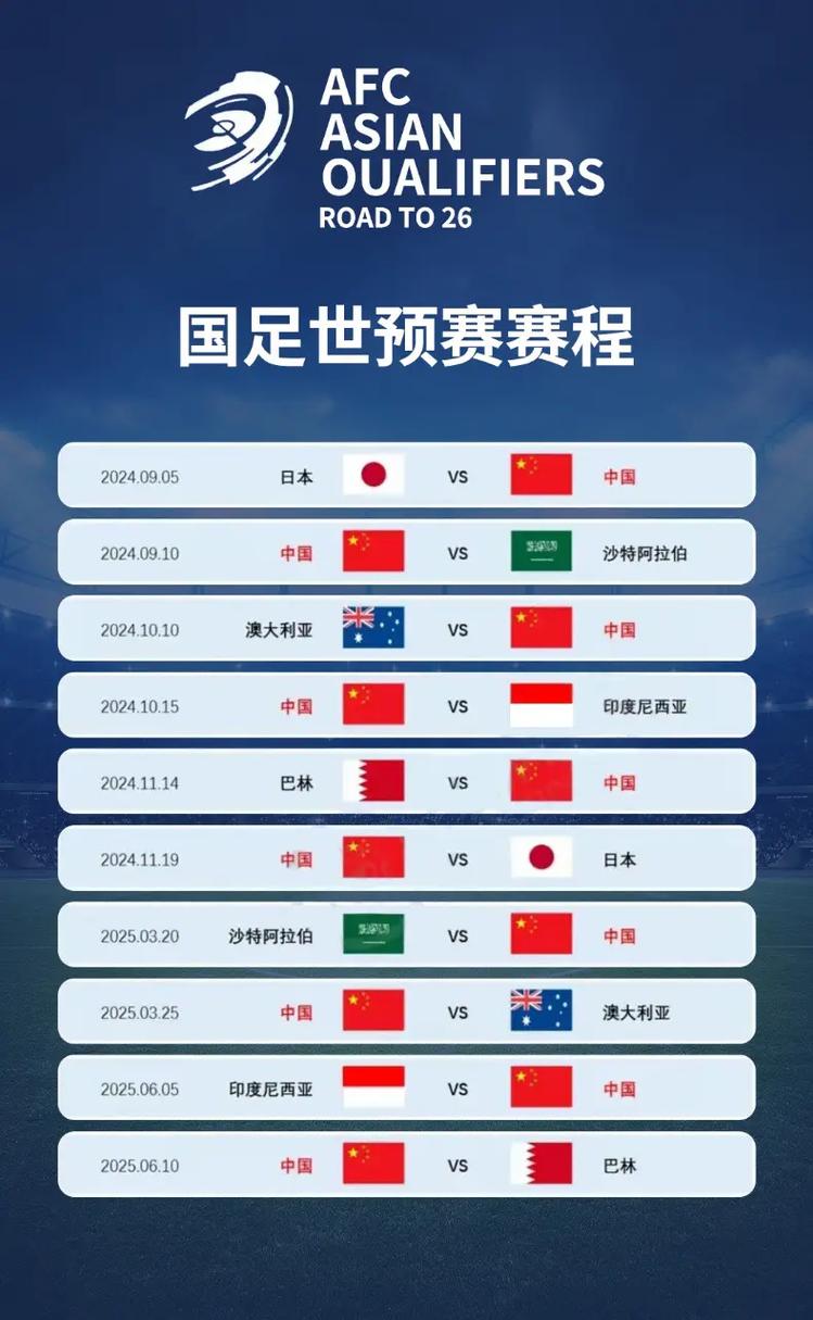 王者荣耀世预赛攻略，王者世界赛2022？