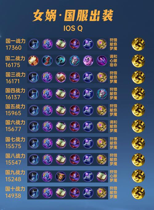 王者荣耀jt攻略,王者荣耀全攻略基础?-第3张图片-汇壹游戏 王者荣耀jt攻略,王者荣耀全攻略基础?-第3张图片-汇壹游戏