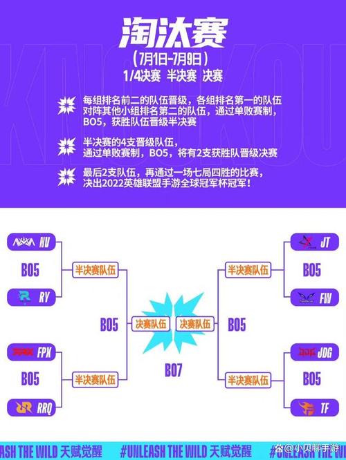 王者荣耀jt攻略,王者荣耀全攻略基础?-第5张图片-汇壹游戏 王者荣耀jt攻略,王者荣耀全攻略基础?-第5张图片-汇壹游戏