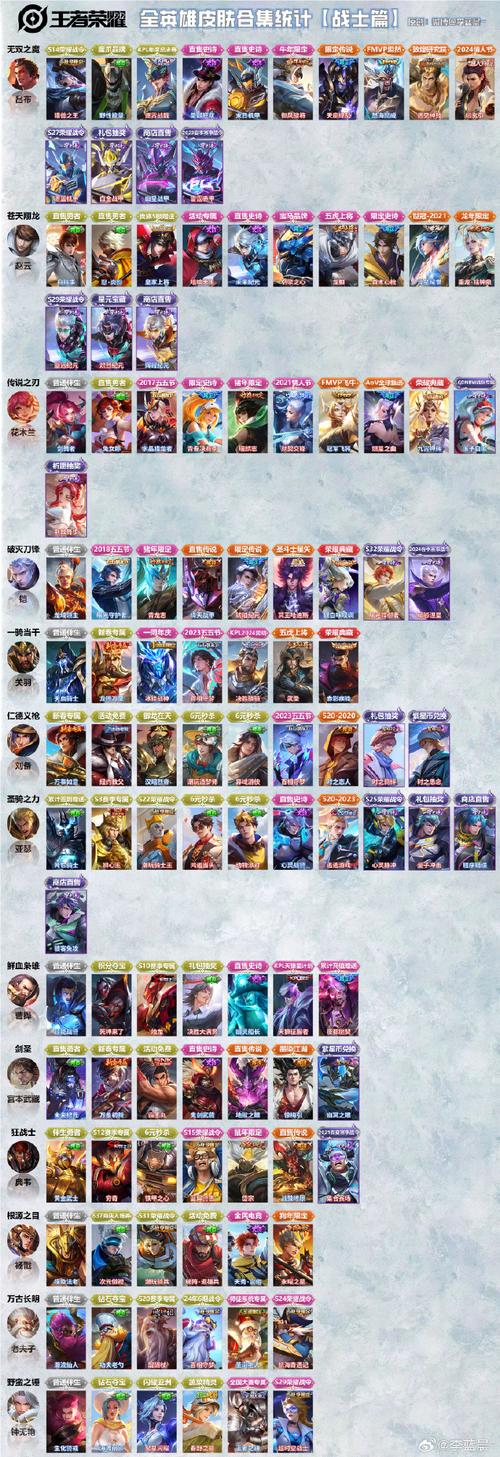 王者荣耀吕布天魔攻略技巧,吕布天魔缭乱皮肤图片-第4张图片-汇壹游戏 王者荣耀吕布天魔攻略技巧,吕布天魔缭乱皮肤图片-第4张图片-汇壹游戏
