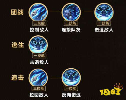 王者荣耀大团攻略_王者团战打法-第5张图片-汇壹游戏 王者荣耀大团攻略_王者团战打法-第5张图片-汇壹游戏