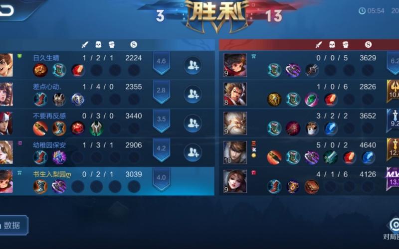 王者荣耀觉悟第五关攻略,王者荣耀觉悟挑战第五关-第2张图片-汇壹游戏 王者荣耀觉悟第五关攻略,王者荣耀觉悟挑战第五关-第2张图片-汇壹游戏