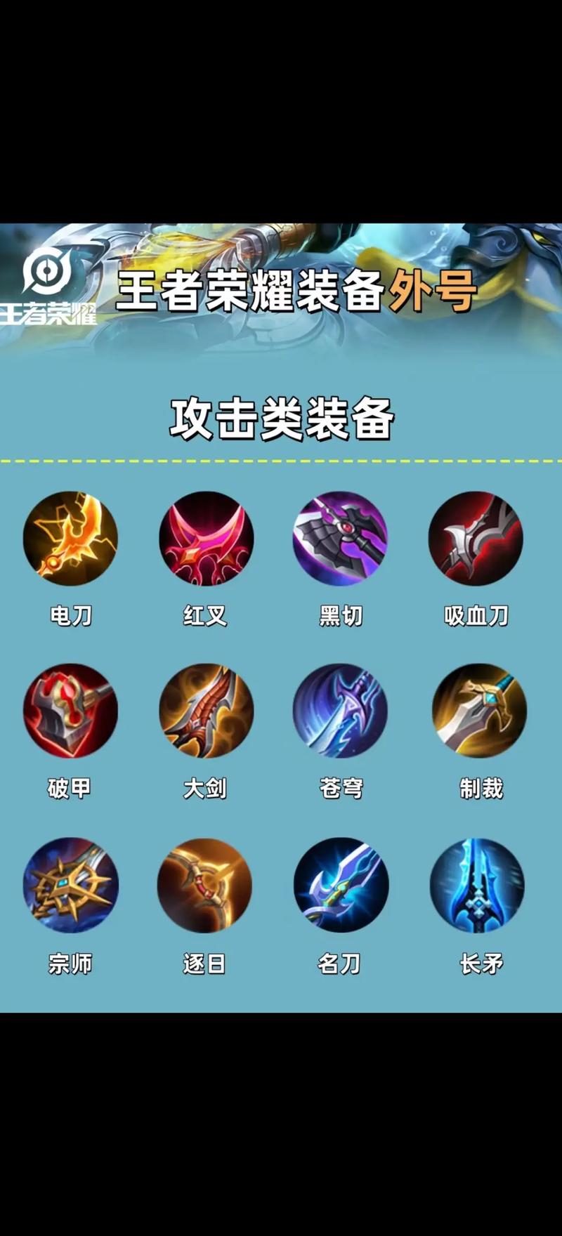 王者荣耀赛季装备升级攻略,王者新赛季装备怎么合成-第4张图片-汇壹游戏 王者荣耀赛季装备升级攻略,王者新赛季装备怎么合成-第4张图片-汇壹游戏
