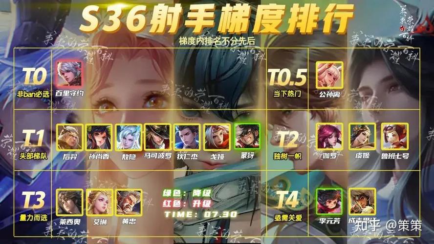 王者荣耀攻略助攻,王者荣耀攻略助攻怎么设置-第5张图片-汇壹游戏 王者荣耀攻略助攻,王者荣耀攻略助攻怎么设置-第5张图片-汇壹游戏
