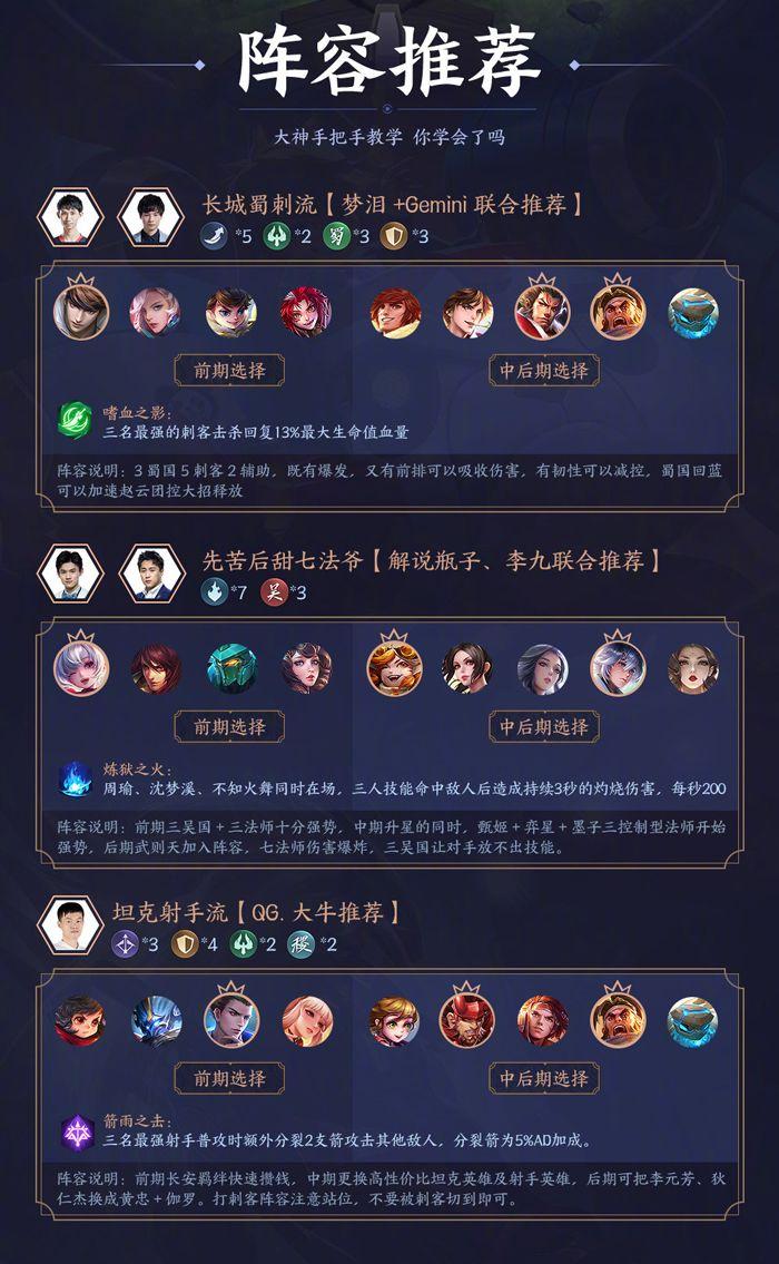 王者荣耀gt攻略,王者荣耀gt攻略大全-第3张图片-汇壹游戏 王者荣耀gt攻略,王者荣耀gt攻略大全-第3张图片-汇壹游戏