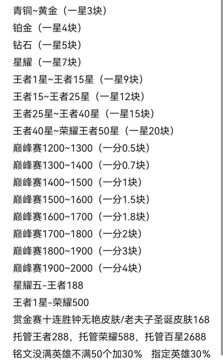 王者荣耀冲王者攻略_王者荣耀怎么冲钱划算-第3张图片-汇壹游戏 王者荣耀冲王者攻略_王者荣耀怎么冲钱划算-第3张图片-汇壹游戏