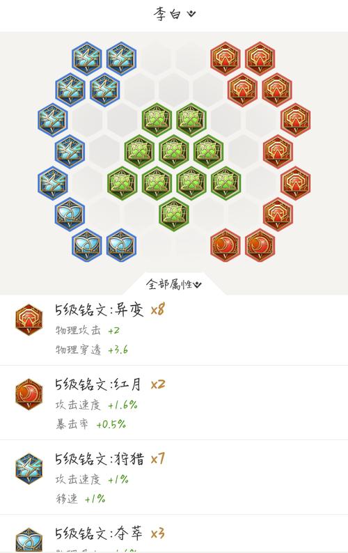 王者荣耀剑仙英雄攻略教学_王者荣耀剑仙职业生涯-第2张图片-汇壹游戏 王者荣耀剑仙英雄攻略教学_王者荣耀剑仙职业生涯-第2张图片-汇壹游戏