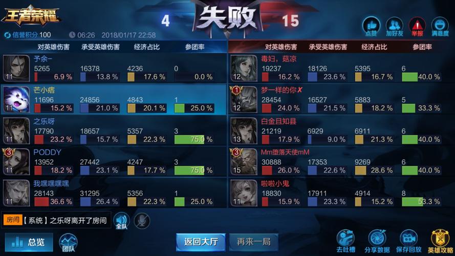 王者荣耀报复操作技巧_王者如何报复游戏队友-第3张图片-汇壹游戏 王者荣耀报复操作技巧_王者如何报复游戏队友-第3张图片-汇壹游戏
