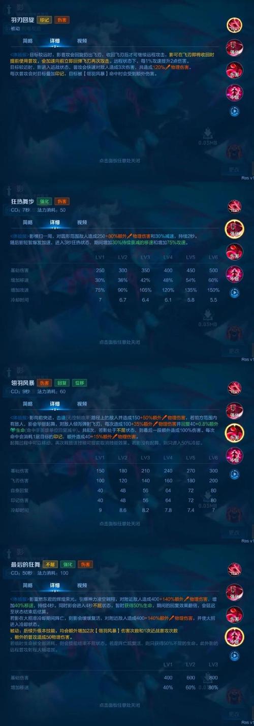 王者荣耀英雄技能表_王者荣耀英雄技能表大全-第4张图片-汇壹游戏 王者荣耀英雄技能表_王者荣耀英雄技能表大全-第4张图片-汇壹游戏