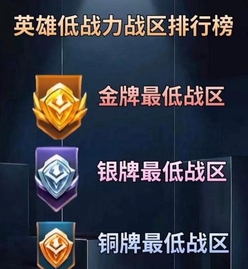 王者荣耀拔河取胜技巧_王者荣耀拔河取胜技巧教学-第3张图片-汇壹游戏 王者荣耀拔河取胜技巧_王者荣耀拔河取胜技巧教学-第3张图片-汇壹游戏