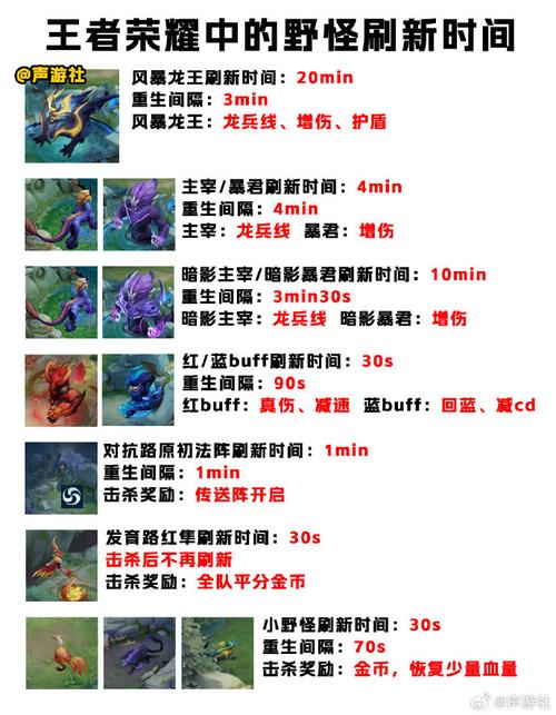 王者荣耀鳄鱼隐身技巧_王者鳄鱼是谁-第3张图片-汇壹游戏