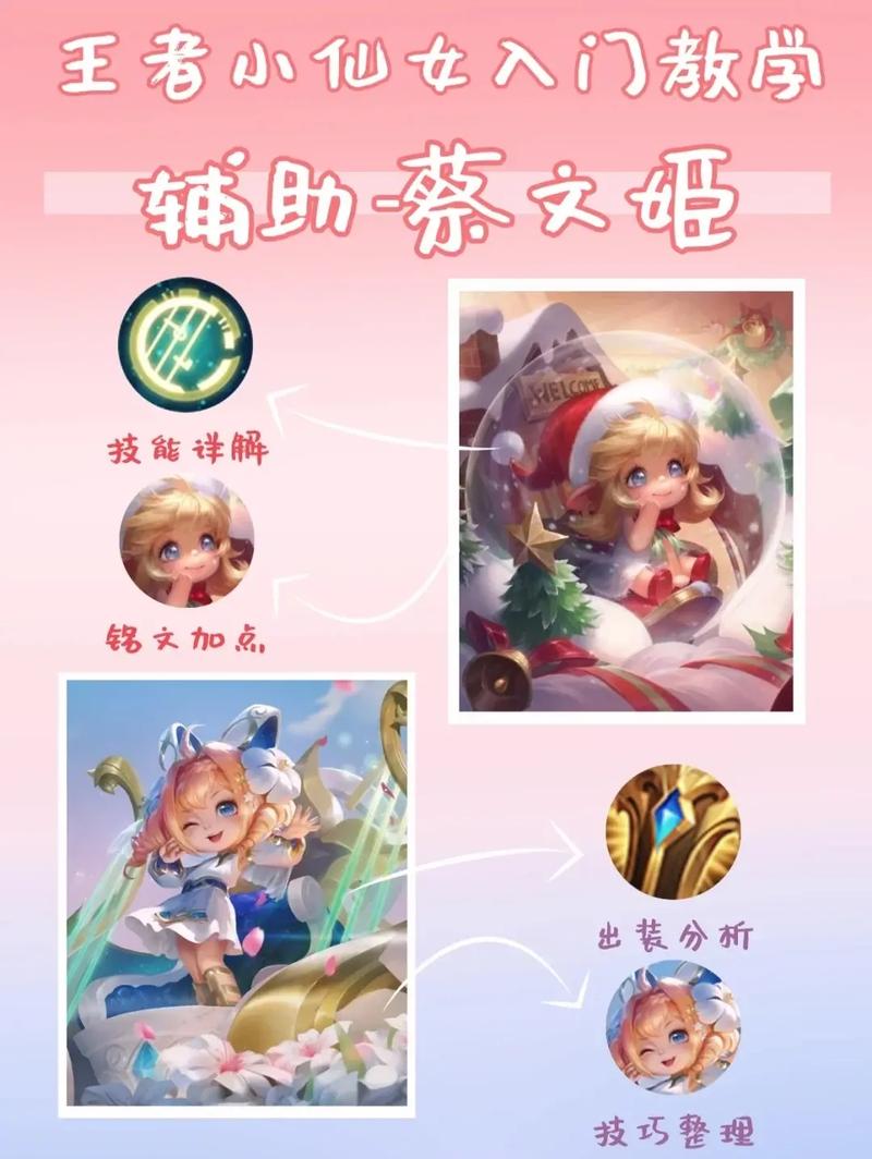 蔡文姬出装王者荣耀_蔡文姬出装王者荣耀怎么出-第5张图片-汇壹游戏