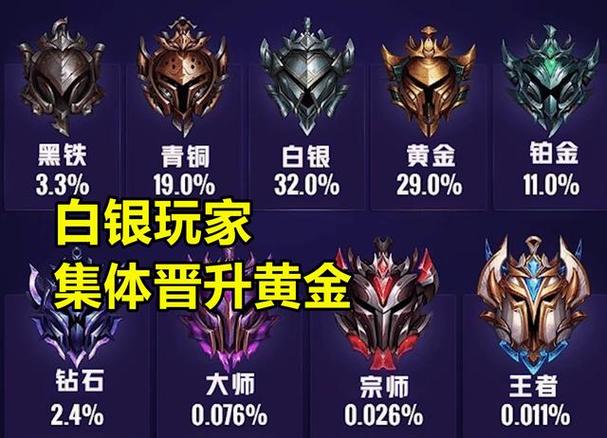  王者荣耀小鱼人技能，王者小鱼人出什么装备-第5张图片-汇壹游戏