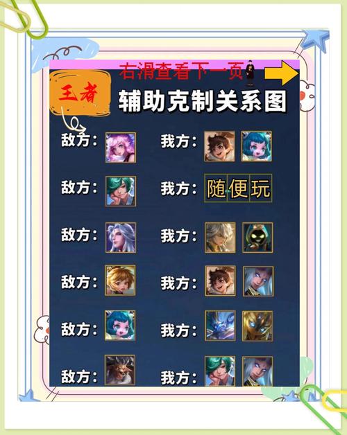  王者荣耀小兵辅助技巧，王者荣耀小兵攻击机制-第4张图片-汇壹游戏