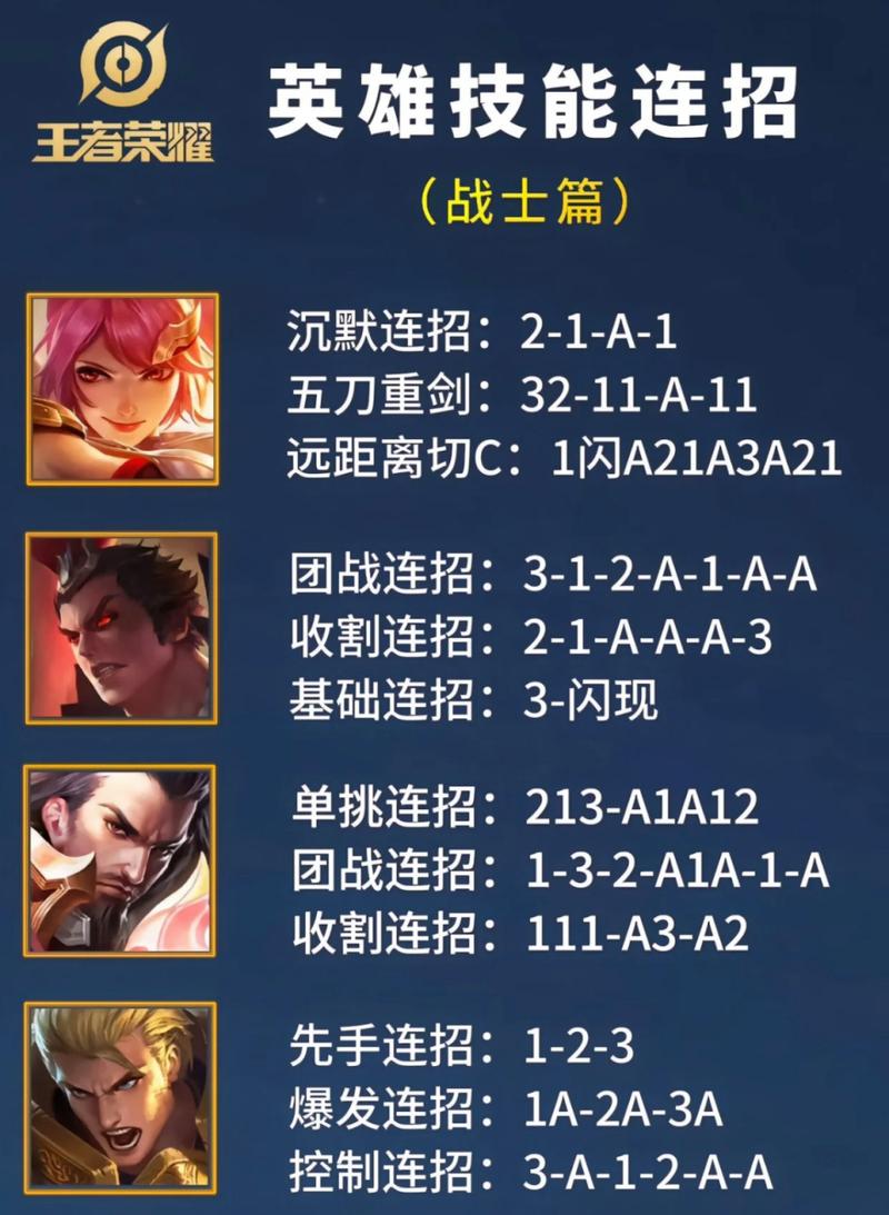王者荣耀各方出招技巧_王者荣耀出招表-第1张图片-汇壹游戏 王者荣耀各方出招技巧_王者荣耀出招表-第1张图片-汇壹游戏