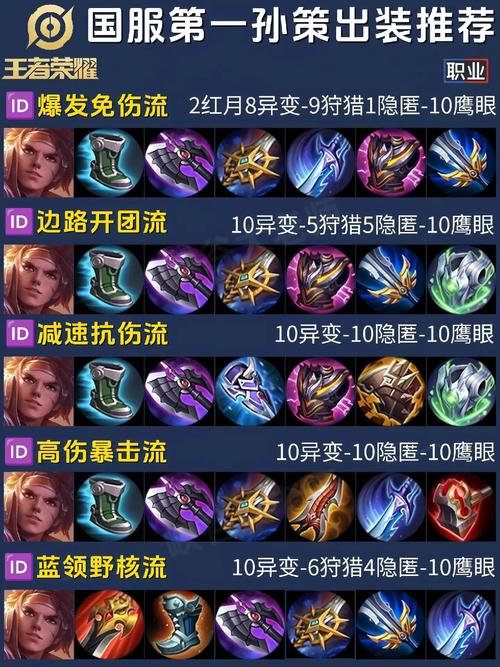 王者荣耀无限开船技巧，王者荣耀怎么才能无限玩儿?？-第6张图片-汇壹游戏