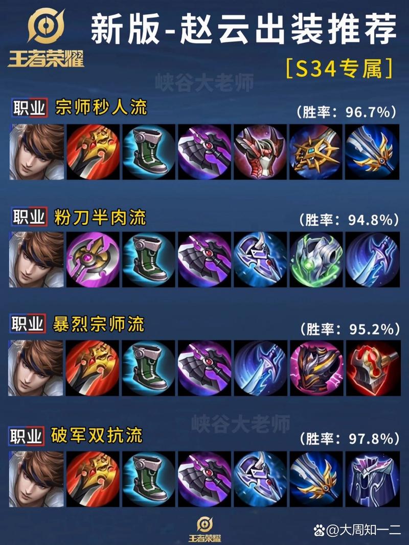  王者荣耀赵云操作技巧，王者赵云怎么操作-第6张图片-汇壹游戏
