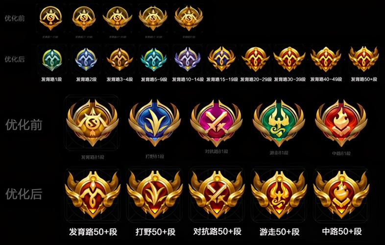 王者荣耀招牌拆解技巧，王者荣耀招牌拆解技巧图解-第5张图片-汇壹游戏