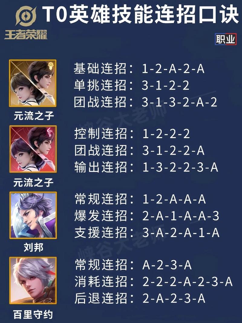 王者荣耀中局绝杀技巧_王者绝杀什么意思-第4张图片-汇壹游戏