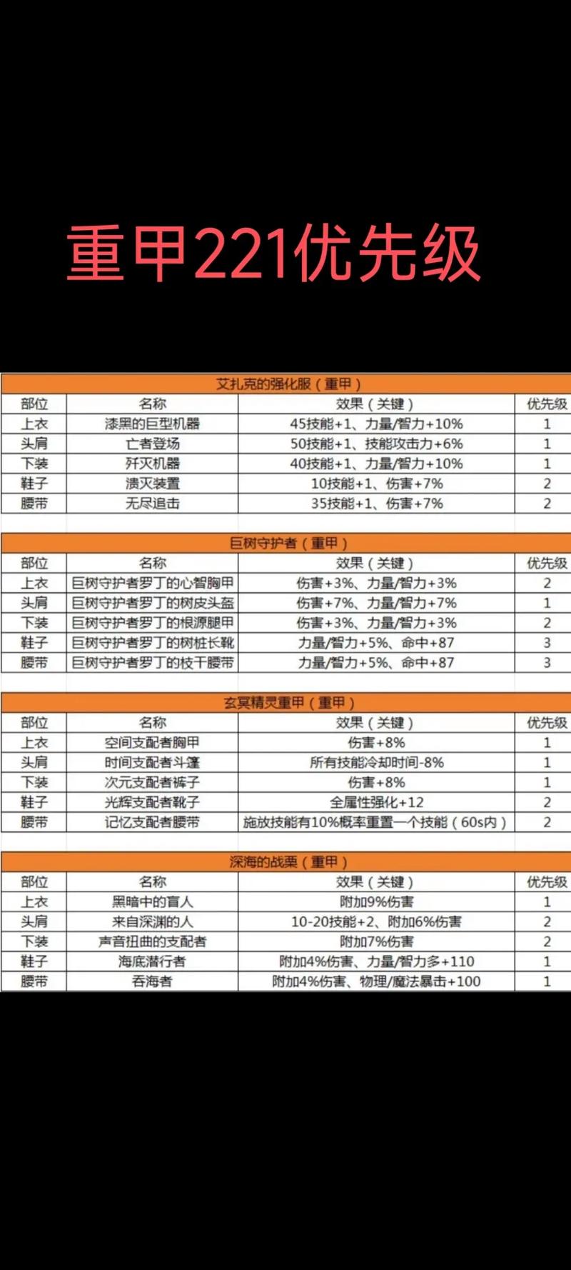 王者荣耀美杜莎技能,王者荣耀 美杜莎-第6张图片-汇壹游戏 王者荣耀美杜莎技能,王者荣耀 美杜莎-第6张图片-汇壹游戏