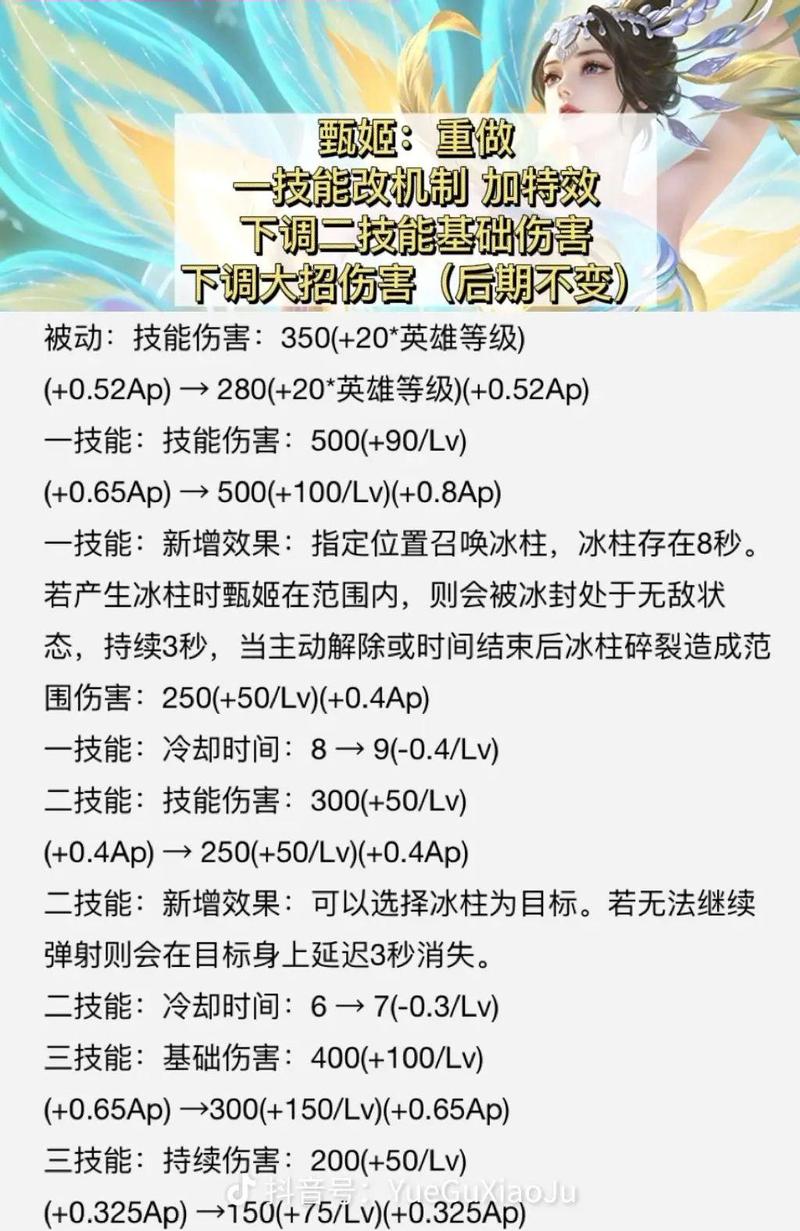 王者荣耀的技能冷却,王者荣耀的技能冷却时间怎么剪断?-第3张图片-汇壹游戏 王者荣耀的技能冷却,王者荣耀的技能冷却时间怎么剪断?-第3张图片-汇壹游戏