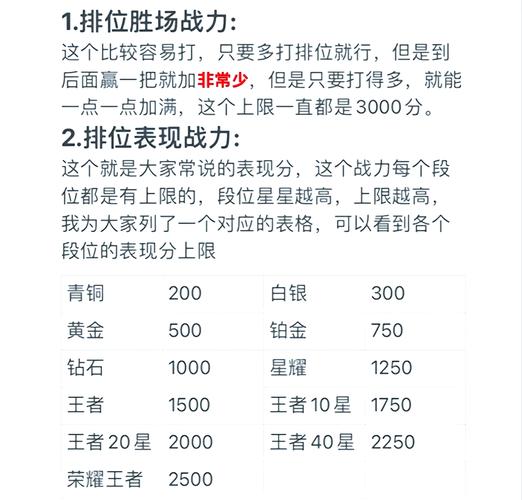 王者荣耀修炼之路技巧,王者荣耀修炼之地官方网站?-第2张图片-汇壹游戏 王者荣耀修炼之路技巧,王者荣耀修炼之地官方网站?-第2张图片-汇壹游戏